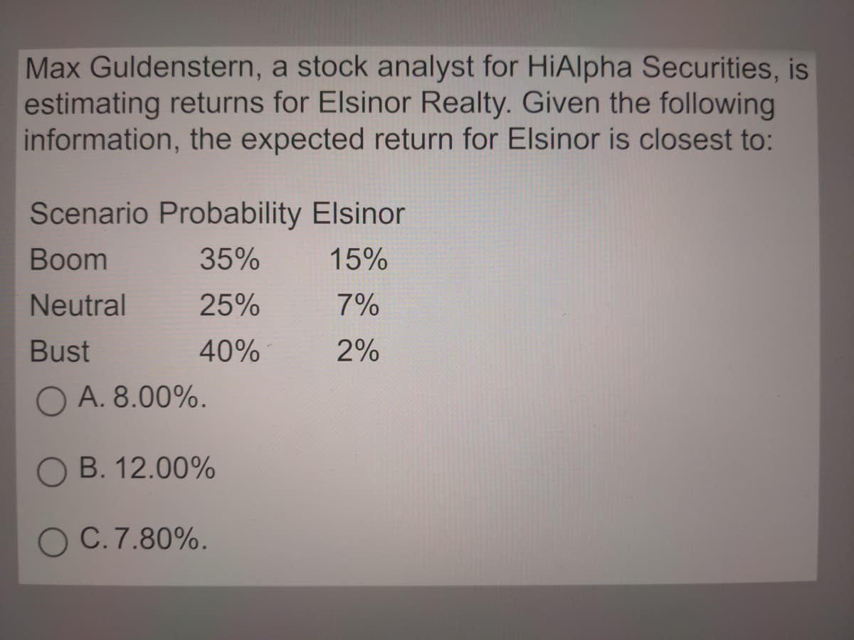 Max Guldenstern, a stock analyst for HiAlpha Securities, is
estimating returns for Elsinor Realty. Given the following
information, the expected return for Elsinor is closest to:
Scenario Probability Elsinor
Boom
35%
15%
Neutral
25%
7%
Bust
40%
2%
O A. 8.00%.
O B. 12.00%
OC. 7.80%.
