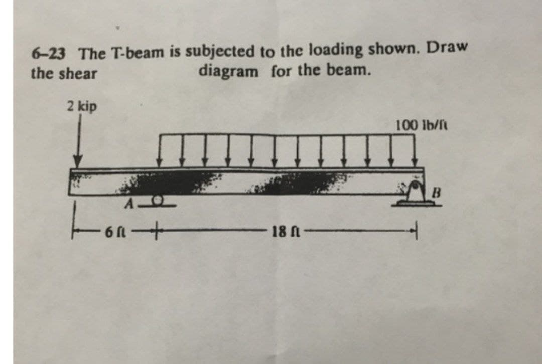 6-23 The T-beam is subjected to the loading shown. Draw
the shear
diagram for the beam.
2 kip
100 lb/ft
18 n-
