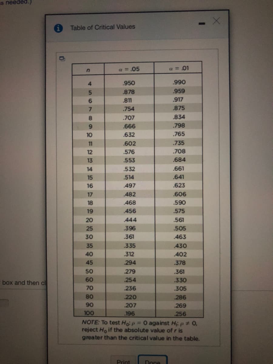 s needed.)
Table of Critical Values
a = .05
a = 01
.950
.990
.878
.959
6.
.811
.917
.754
.875
8.
.707
.834
6.
.666
.798
10
.632
.765
11
.602
.735
12
.576
.708
13
.553
.684
14
.532
.661
15
.514
.641
16
.497
.623
17
.482
.606
18
468
.590
19
456
.575
20
.444
.561
25
.396
.505
30
.361
.463
35
.335
.430
40
.312
.402
45
294
.378
50
279
.361
box and then cl
60
254
.330
70
236
.305
80
220
286
90
207
269
100
.196
256
NOTE: To test Hop = 0 against H: p O,
reject Ho if the absolute value of r is
greater than the critical value in the table.
Print
Done
