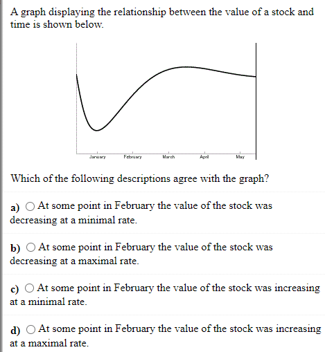 A graph displaying the relationship between the value of a stock and
time is shown below.
Jaruy
February
March
April
May
Which of the following descriptions agree with the graph?
a) O At some point in February the value of the stock was
decreasing at a minimal rate.
b) O At some point in February the value of the stock was
decreasing at a maximal rate.
c) O At some point in February the value of the stock was increasing
at a minimal rate.
d) O At some point in February the value of the stock was increasing
at a maximal rate.
