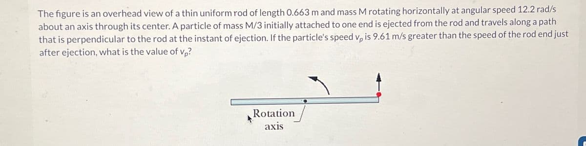 The figure is an overhead view of a thin uniform rod of length 0.663 m and mass M rotating horizontally at angular speed 12.2 rad/s
about an axis through its center. A particle of mass M/3 initially attached to one end is ejected from the rod and travels along a path
that is perpendicular to the rod at the instant of ejection. If the particle's speed vp is 9.61 m/s greater than the speed of the rod end just
after ejection, what is the value of Vp?
Rotation
axis
