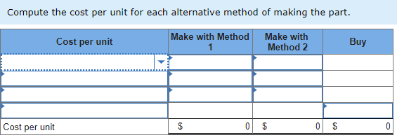 Compute the cost per unit for each alternative method of making the part.
Make with Method
1
Make with
Cost per unit
Buy
Method 2
Cost per unit
$
0 $
%24
