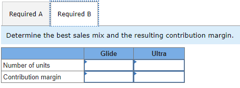 Required A
Required B
Determine the best sales mix and the resulting contribution margin.
Glide
Ultra
Number of units
Contribution margin
