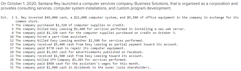On October 1, 2020, Santana Rey launched a computer services company, Business Solutions, that is organized as a corporation and
provides consulting services, computer system installations, and custom program development.
Oct. 1 s. Rey invested $49,000 cash, a $21,000 computer system, and $9,500 of office equipment in the company in exchange for its
common stock.
3 The company purchased $1, 320 of computer supplies on credit.
6 The company billed Easy Leasing $5,400 for services performed in installing a new web server.
8 The company paid $1,320 cash for the computer supplies purchased credit on October 3.
10 The company hired a part-time assistant.
12 The company billed Easy Leasing another $1,500 for services performed.
15 The company received $5,400 cash from Easy Leasing as partial payment toward its account.
17 The company paid $770 cash to repair its computer equipment.
20 The company paid $1,643 cash for advertisements published on Facebook.
22 The company received $1,500 cash from Easy Leasing toward its account.
28 The company billed IFM Company $5,303 for services performed.
31 The company paid $980 cash for the assistant's wages for this month.
31 The company paid $2,800 cash in dividends to the owner (sole shareholder).
on
