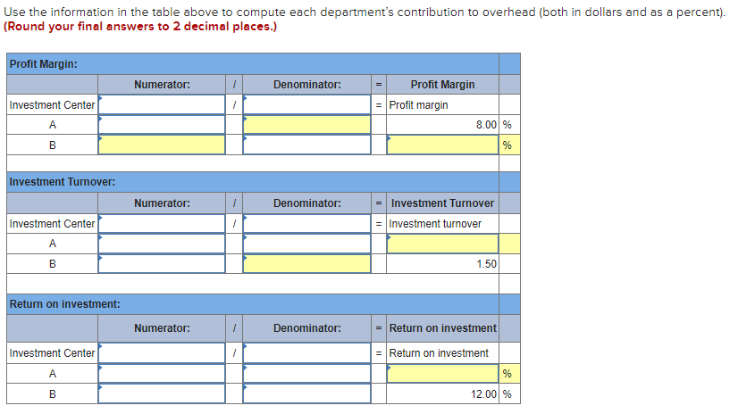 Use the information in the table above to compute each department's contribution to overhead (both in dollars and as a percent).
(Round your final answers to 2 decimal places.)
Profit Margin:
Numerator:
Denominator:
Profit Margin
Investment Center
= Profit margin
8.00 %
%
A
B
Investment Turnover:
Numerator:
Denominator:
Investment Turnover
Investment Center
= Investment turnover
A
B
1.50
Return on investment:
Numerator:
Denominator:
= Return on investment
Investment Center
= Return on investment
A
%
12.00 %
