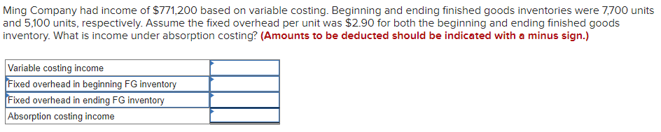 Ming Company had income of $771,200 based on variable costing. Beginning and ending finished goods inventories were 7,700 units
and 5,100 units, respectively. Assume the fixed overhead per unit was $2.90 for both the beginning and ending finished goods
inventory. What is income under absorption costing? (Amounts to be deducted should be indicated with a minus sign.)
Variable costing income
Fixed overhead in beginning FG inventory
Fixed overhead in ending FG inventory
Absorption costing income
