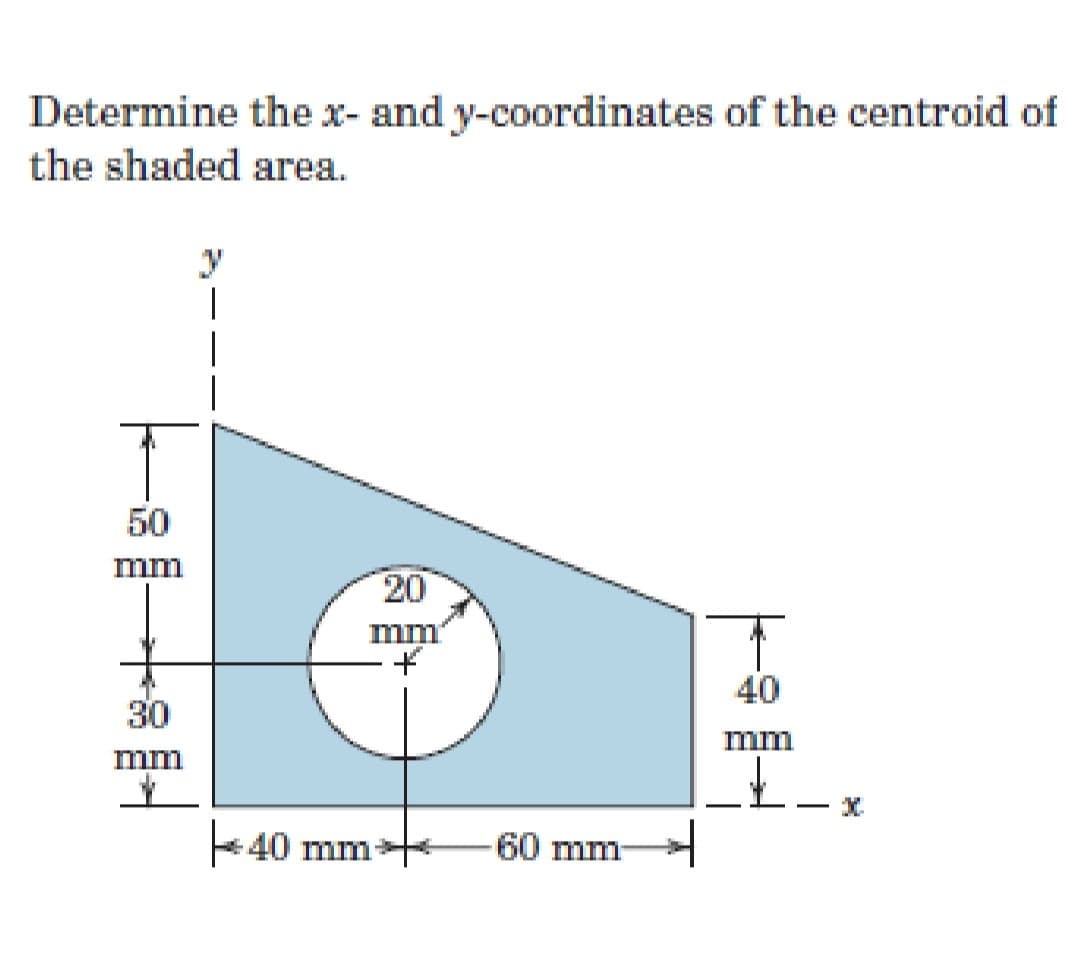 Determine the x- and y-coordinates of the centroid of
the shaded area.
y
50
mm
20
mm
40
30
mm
mm
+40 mm
60 mm
