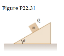 Figure P22.31
