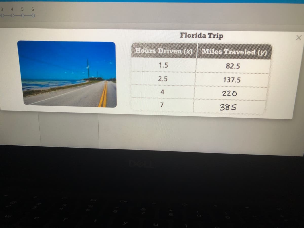 3
4
5 6
-
Florida Trip
Hours Drive (X) | Miles Traveled (y)
1.5
82.5
2.5
137.5
4.
220
385
w nono
