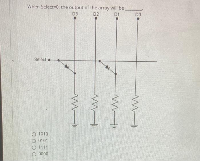 When Select-D0, the output of the array will be
D3
D2
D1
DO
Select
