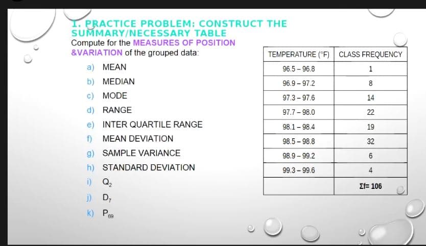 I. PRACTICE PROBLEM: CONSTRUCT THE
SUMMARY/NECESSARY TABLE
Compute for the MEASURES OF POSITION
&VARIATION of the grouped data:
TEMPERATURE ("F) CLASS FREQUENCY
a) MEAN
96.5 - 96.8
1
b) MEDIAN
96.9 - 97.2
8
c) MODE
97.3 - 97.6
14
d) RANGE
97.7 - 98.0
22
e) INTER QUARTILE RANGE
98.1- 98.4
19
f) MEAN DEVIATION
g) SAMPLE VARIANCE
98.5 – 98.8
32
98.9 - 99.2
h) STANDARD DEVIATION
99.3 - 99.6
4
i) Q2
j) D,
ΣΕ 106
k) Pea
