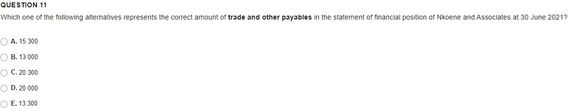 QUESTION 11
Which one of the following alternatives represents the correct amount of trade and other payables in the statement of financial position of Nkoene and Associates at 30 June 2021?
O A. 15 300
О В. 13 000
O C. 20 300
O D. 20 000
O E. 13 300
