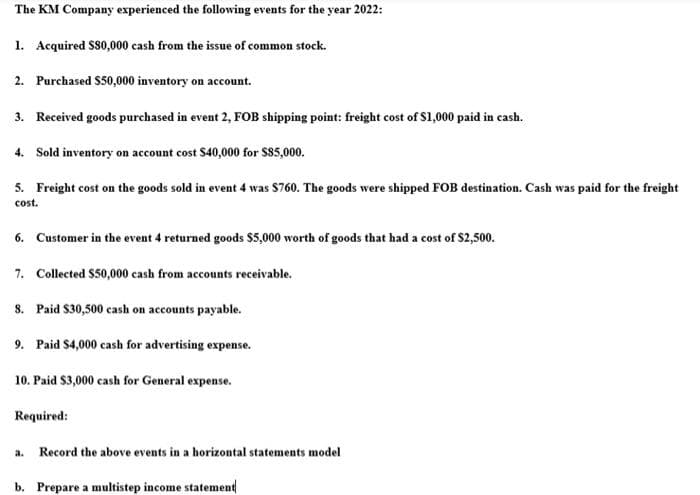 The KM Company experienced the following events for the year 2022:
1. Acquired $80,000 cash from the issue of common stock.
2. Purchased $50,000 inventory on account.
3. Received goods purchased in event 2, FOB shipping point: freight cost of $1,000 paid in cash.
4. Sold inventory on account cost $40,000 for $85,000.
5. Freight cost on the goods sold in event 4 was $760. The goods were shipped FOB destination. Cash was paid for the freight
cost.
6. Customer in the event 4 returned goods $5,000 worth of goods that had a cost of $2,500.
7. Collected $50,000 cash from accounts receivable.
8. Paid $30,500 cash on accounts payable.
9. Paid $4,000 cash for advertising expense.
10. Paid $3,000 cash for General expense.
Required:
Record the above events in a horizontal statements model
b. Prepare a multistep income statement
a.