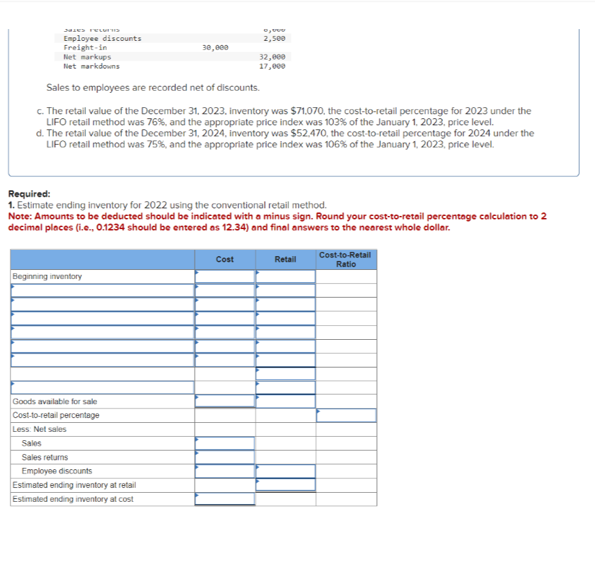 Jales recurtis
Employee discounts
Freight-in
Net markups
Net markdowns
Sales to employees are recorded net of discounts.
c. The retail value of the December 31, 2023, inventory was $71,070, the cost-to-retail percentage for 2023 under the
LIFO retail method was 76%, and the appropriate price index was 103% of the January 1, 2023, price level.
d. The retail value of the December 31, 2024, inventory was $52,470, the cost-to-retail percentage for 2024 under the
LIFO retail method was 75%, and the appropriate price index was 106% of the January 1, 2023, price level.
Beginning inventory
30,000
Goods available for sale
Cost-to-retail percentage
Less: Net sales
Required:
1. Estimate ending inventory for 2022 using the conventional retail method.
Note: Amounts to be deducted should be indicated with a minus sign. Round your cost-to-retail percentage calculation to 2
decimal places (i.e., 0.1234 should be entered as 12.34) and final answers to the nearest whole dollar.
Sales
Sales returns
Employee discounts
Estimated ending inventory at retail
Estimated ending inventory at cost
0,000
2,500
32,000
17,000
Cost
Retail
Cost-to-Retail
Ratio