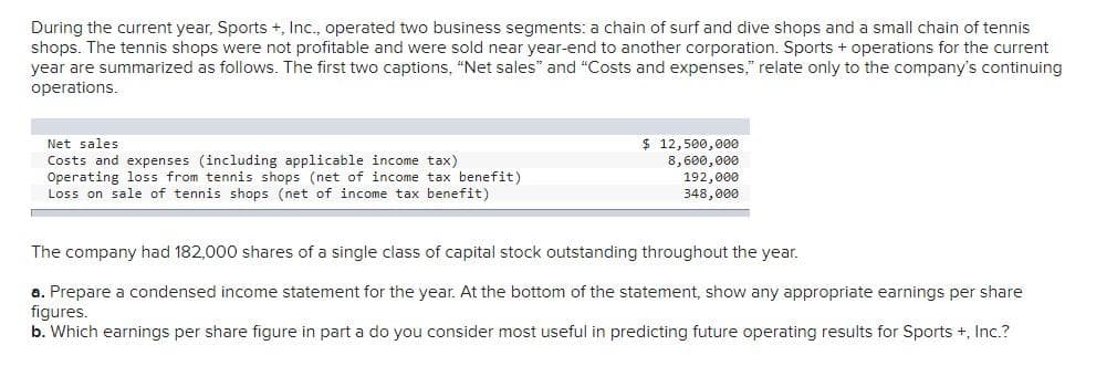 During the current year, Sports +, Inc., operated two business segments: a chain of surf and dive shops and a small chain of tennis
shops. The tennis shops were not profitable and were sold near year-end to another corporation. Sports + operations for the current
year are summarized as follows. The first two captions, "Net sales" and "Costs and expenses," relate only to the company's continuing
operations.
Net sales
Costs and expenses (including applicable income tax)
Operating loss from tennis shops (net of income tax benefit)
Loss on sale of tennis shops (net of income tax benefit)
$ 12,500,000
8,600,000
192,000
348,000
The company had 182,000 shares of a single class of capital stock outstanding throughout the year.
a. Prepare a condensed income statement for the year. At the bottom of the statement, show any appropriate earnings per share
figures.
b. Which earnings per share figure in part a do you consider most useful in predicting future operating results for Sports +, Inc.?