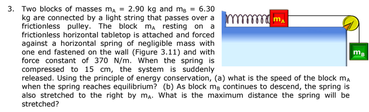 3. Two blocks of masses ma = 2.90 kg and mg = 6.30
kg are connected by a light string that passes over a
frictionless pulley. The block ma resting on a
frictionless horizontal tabletop is attached and forced
against a horizontal spring of negligible mass with
one end fastened on the wall (Figure 3.11) and with
force constant of 370 N/m. When the spring is
compressed to 15 cm, the system is suddenly
released. Using the principle of energy conservation, (a) what is the speed of the block ma
when the spring reaches equilibrium? (b) As block mg continues to descend, the spring is
also stretched to the right by mạ. What is the maximum distance the spring will be
stretched?
mg
