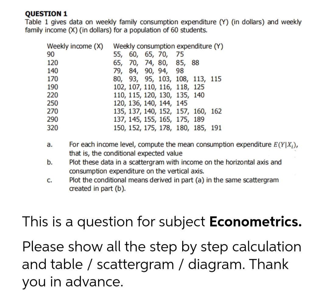 QUESTION 1
Table 1 gives data on weekly family consumption expenditure (Y) (in dollars) and weekly
family income (X) (in dollars) for a population of 60 students.
Weekly income (X)
90
Weekly consumption expenditure (Y)
55, 60, 65, 70,
65, 70, 74, 80, 85, 88
79, 84, 90, 94,
80, 93, 95, 103, 108, 113, 115
102, 107, 110, 116, 118, 125
110, 115, 120, 130, 135, 140
120, 136, 140, 144, 145
135, 137, 140, 152, 157, 160, 162
137, 145, 155, 165, 175, 189
150, 152, 175, 178, 180, 185, 191
75
120
140
98
170
190
220
250
270
290
320
For each income level, compute the mean consumption expenditure E (Y|X;),
that is, the conditional expected value
Plot these data in a scattergram with income on the horizontal axis and
consumption expenditure on the vertical axis.
Plot the conditional means derived in part (a) in the same scattergram
created in part (b).
а.
b.
С.
This is a question for subject Econometrics.
Please show all the step by step calculation
and table / scattergram / diagram. Thank
you in advance.
