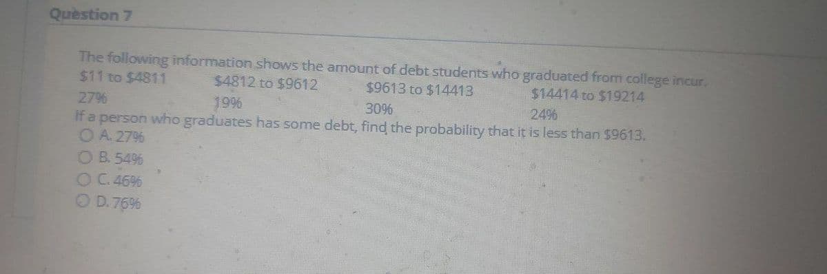 Question 7
The following information shows the amount of debt students who graduated from college incur.
$11 to $4811
$4812 to $9612
$9613 to $14413
$14414 to $19214
27%
19%
30%
24%
If a person who graduates has some debt, find the probability that it is less than $9613.
OA 27%
OB. 549%
OC.46%
O D. 76%
