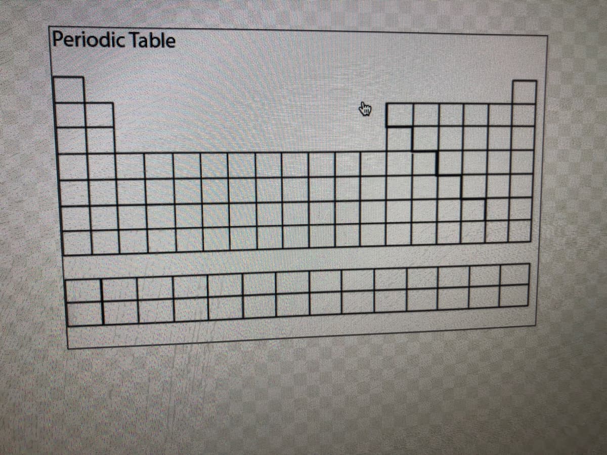 Periodic Table
