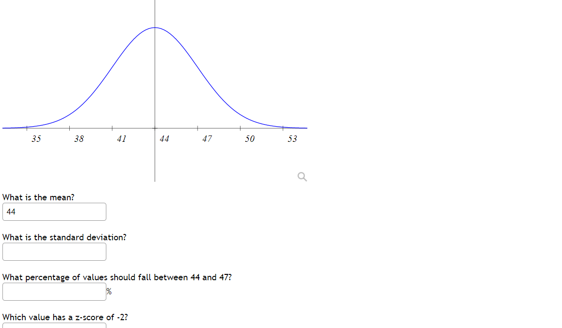 35
38
41
44
47
50
53
What is the mean?
44
What is the standard deviation?
What percentage of values should fall between 44 and 47?
Which value has a z-score of -2?
