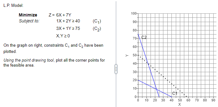 L.P. Model:
Minimize
Subject to:
Z = 6X+7Y
1X + 2Y ≥ 40
3X+1Y275
X,Y 20
(C₁)
(C₂)
On the graph on right, constraints C, and C₂ have been
plotted.
Using the point drawing tool, plot all the corner points for
the feasible area.
(…..)
A
100-
90-
80-
70-C2
60-
50-
40-
30-
20-
10+
0-
0
LO
10
d:
20 30 40
50
X
60 70 80 90