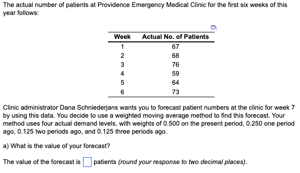 The actual number of patients at Providence Emergency Medical Clinic for the first six weeks of this
year follows:
Week Actual No. of Patients
1
67
2
68
76
59
64
73
W N
3
4
5
6
Clinic administrator Dana Schniederjans wants you to forecast patient numbers at the clinic for week 7
by using this data. You decide to use a weighted moving average method to find this forecast. Your
method uses four actual demand levels, with weights of 0.500 on the present period, 0.250 one period
ago, 0.125 two periods ago, and 0.125 three periods ago.
a) What is the value of your forecast?
The value of the forecast is
patients (round your response to two decimal places).