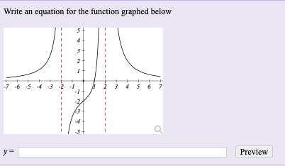 Write an equation for the function graphed below
-7 6

