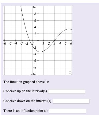 10
+
8
6-
-6 -5 -4 -3 -2 V
2/3 4 5 6
-8
Id
10
The function graphed above is:
Concave up on the interval(s)
Concave down on the interval(s)
There is an inflection point at:
2.
