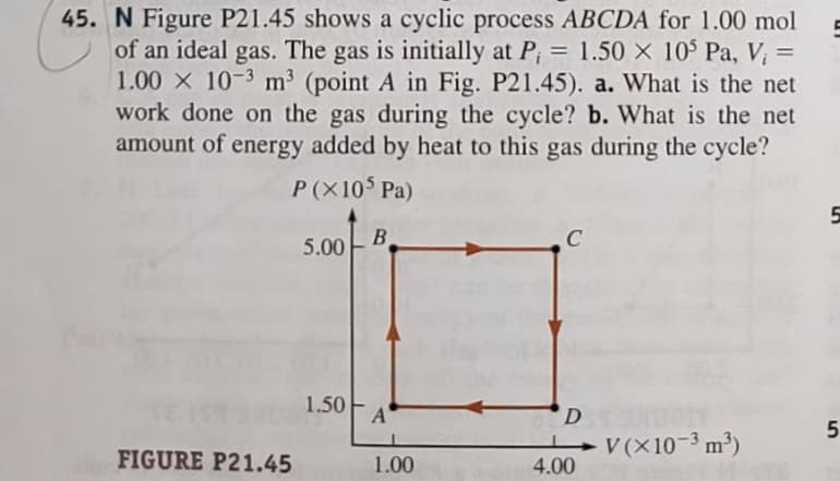 45. N Figure P21.45 shows a cyclic process ABCDA for 1.00 mol
of an ideal gas. The gas is initially at P; = 1.50 × 105 Pa, V; =
1.00 X 10-3 m3 (point A in Fig. P21.45). a. What is the net
work done on the gas during the cycle? b. What is the net
amount of energy added by heat to this gas during the cycle?
%D
P(X105 Pa)
B
C
5.00
1.50 -
A'
D
V (X10-3 m³)
FIGURE P21.45
1.00
4.00
