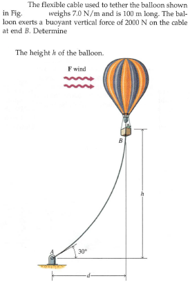 The flexible cable used to tether the balloon shown
in Fig.
loon exerts a buoyant vertical force of 2000 N on the cable
at end B. Determine
weighs 7.0 N/m and is 100 m long. The bal-
The height h of the balloon.
F wind
B
30°
