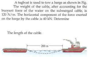A tugboat is used to tow a barge as shown in Fig.
The weight of the cable, after accounting for the
buoyant force of the water on the submerged cable, is
120 N/m. The horizontal component of the force exerted
on the barge by the cable is 40 kN. Determine
The length of the cable.
200 m
