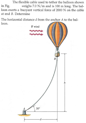 The flexible cable used to tether the balloon shown
in Fig.
loon exerts a buoyant vertical force of 2000 N on the cable
at end B. Determine
weighs 7.0 N/m and is 100 m long. The bal-
The horizontal distance d from the anchor A to the bal-
loon.
F wind
B
30°
