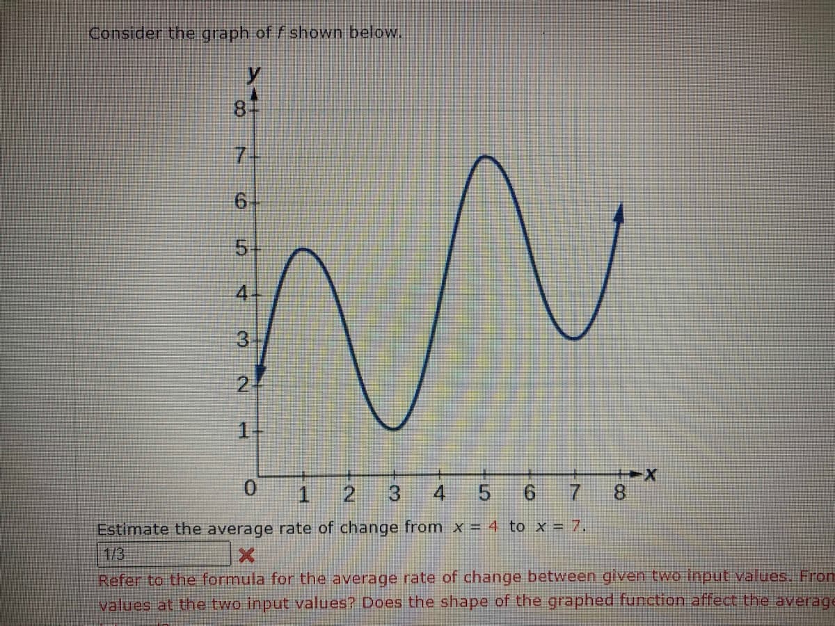 Consider the graph of f shown below.
8-
7-
6-
5-
4+
2-
0.
4 5 6 7 8
Estimate the average rate of change from x = 4 to x = 7.
3.
2.
3.
1.
