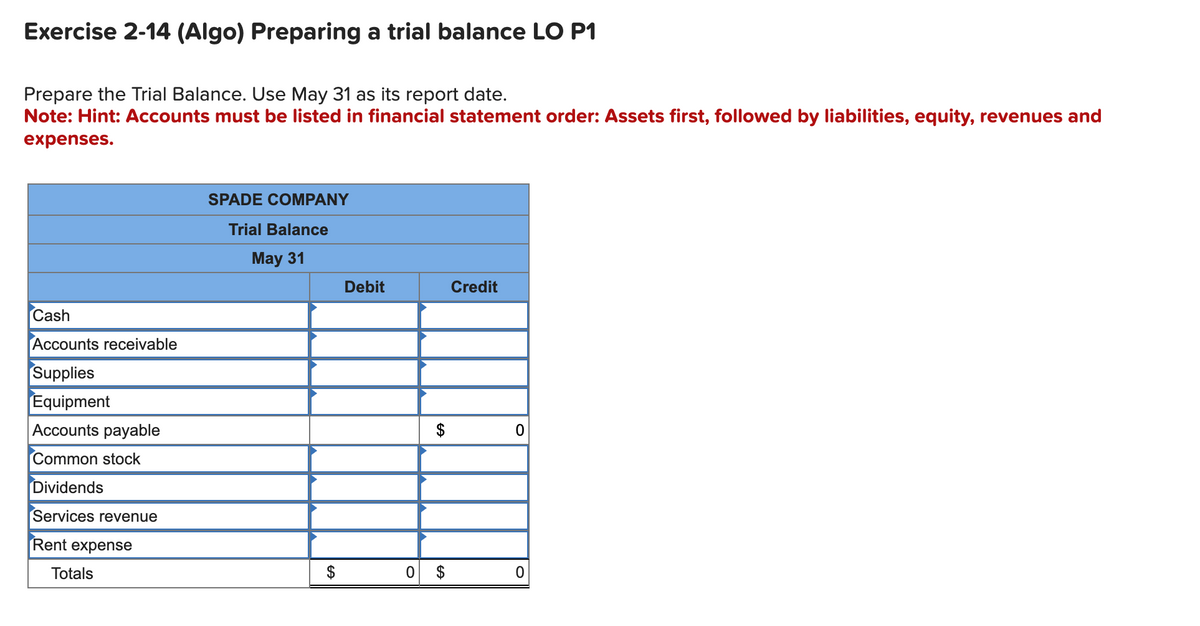 Exercise 2-14 (Algo) Preparing a trial balance LO P1
Prepare the Trial Balance. Use May 31 as its report date.
Note: Hint: Accounts must be listed in financial statement order: Assets first, followed by liabilities, equity, revenues and
expenses.
Cash
Accounts receivable
Supplies
Equipment
Accounts payable
Common stock
Dividends
Services revenue
Rent expense
Totals
SPADE COMPANY
Trial Balance
May 31
Debit
0
Credit
0
0