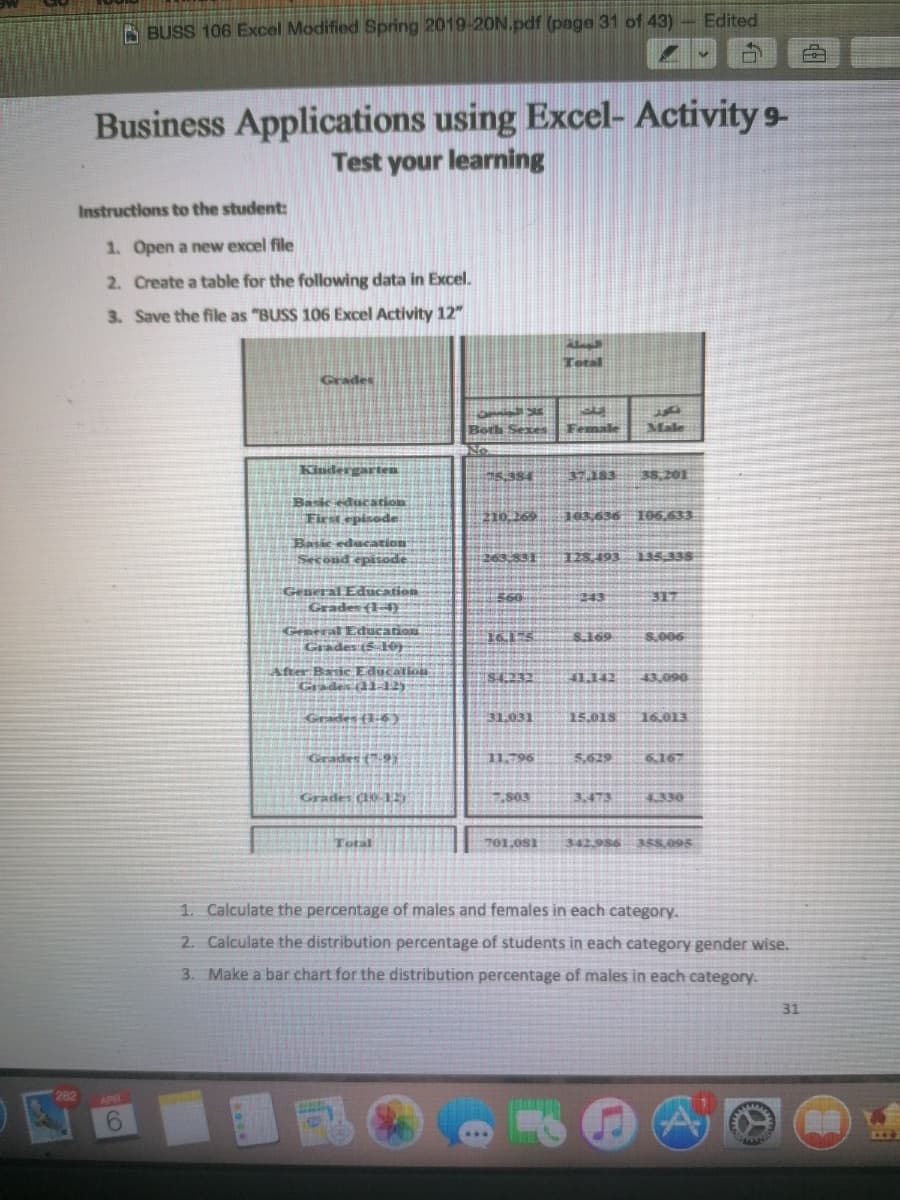 E BUSS 106 Excel Modified Spring 2019-2ON.pdf (page 31 of 43)- Edited
Business Applications using Excel- Activity 9-
Test your learning
Instructions to the student:
1. Open a new excel file
2. Create a table for the following data in Excel.
3. Save the file as "BUSS 106 Excel Activity 12"
Total
Grades
Both Sexes
Female
Male
Kindergarten
75,384
3183
38,201
Basic education
First episode
210.269
103,636 06.633
Basic education
Second episode
128,193 15.338
General Education
343
317
Grades (1)
Gemeral Edtucation
Grades (5 10
1615.
S.169
S.006
After Basic Education
Grades (11-125
S(232
41.142
43,090
Grades (1-6)
31.031
15.018
16,013
Grades (79)
11.796
5,629
6167
Grades (19 12
7.803
3.473
4330
Total
701,0s1
342986
358,095
1. Calculate the percentage of males and females in each category.
2. Calculate the distribution percentage of students in each category gender wise.
3. Make a bar chart for the distribution percentage of males in each category.
31
282
APR
