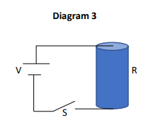 Diagram 3
V
R
