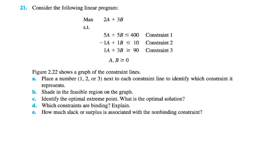 21. Consider the following linear program:
Мах
2A + 3В
s.t.
5A + 5B S 400
Constraint 1
- 1A + 1B s 10 Constraint 2
IA + 3B 2 90 Constraint 3
A, B20
Figure 2.22 shows a graph of the constraint lines.
a. Place a number (1, 2, or 3) next to each constraint line to identify which constraint it
represents.
b. Shade in the feasible region on the graph.
c. Identify the optimal extreme point. What is the optimal solution?
d. Which constraints are binding? Explain.
e. How much slack or surplus is associated with the nonbinding constraint?
