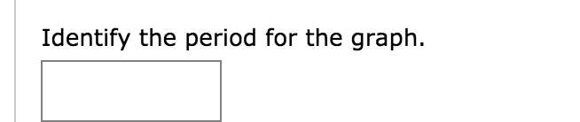 Identify the period for the graph.
