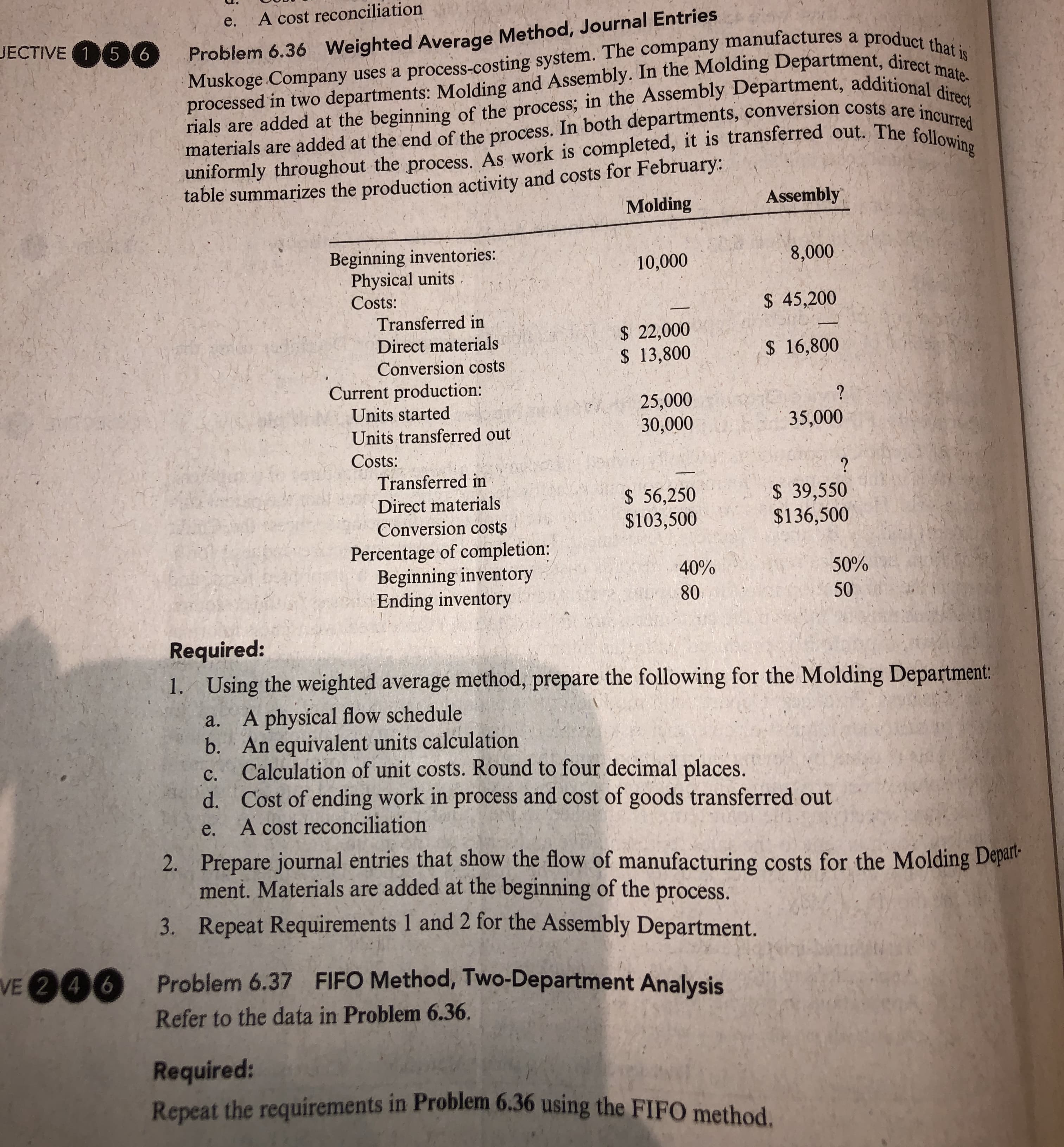 e.
A cost reconciliation
Problem 6.36 Weighted Average Method, Journal Entries
Muskoge Company uses a process-costing system. The company manufactures a product that is
processed in two departments: Molding and Assembly. In the Molding Department, direct mate-
rials are added at the beginning of the process; in the Assembly Department, additional
materials are added at the end of the process. In both departments, conversion costs are incurred
JECTIVE 156
uniformly throughout the process. As work is completed, it is transferred out. The following
table summarizes the production activity and costs for February:
Molding
Assembly
Beginning inventories:
Physical units
10,000
8,000
Costs:
$ 45,200
Transferred in
Direct materials
Conversion costs
$ 22,000
$ 13,800
$ 16,800
Current production:
Units started
?
25,000
30,000
35,000
Units transferred out
Costs:
Transferred in
Direct materials
Conversion costs
$ 56,250
$103,500
$ 39,550
$136,500
Percentage of completion:
Beginning inventory
Ending inventory
40%
50%
80
50
Required:
1. Using the weighted average method, prepare the following for the Molding Department:
a. A physical flow schedule
b. An equivalent units calculation
Calculation of unit costs. Round to four decimal places.
d. Cost of ending work in process and cost of goods transferred out
C.
e.
A cost reconciliation
2. Prepare journal entries that show the flow of manufacturing costs for the Molding Depare
ment. Materials are added at the beginning of the process.
3. Repeat Requirements 1 and 2 for the Assembly Department.
VE 246 Problem 6.37 FIFO Method, Two-Department Analysis
Refer to the data in Problem 6.36.
Required:
Repeat the requirements in Problem 6.36 using the FIFO method
