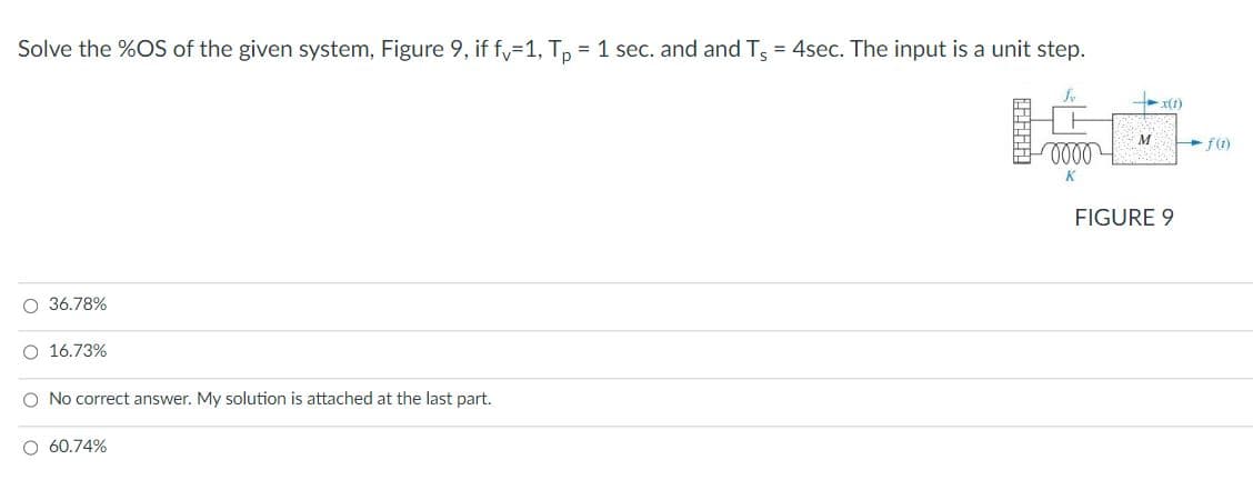 Solve the %OS of the given system, Figure 9, if fy-1, Tp = 1 sec. and and Ts = 4sec. The input is a unit step.
x(1)
M
+f(1)
FIGURE 9
O 36.78%
O 16.73%
O No correct answer. My solution is attached at the last part.
O 60.74%
