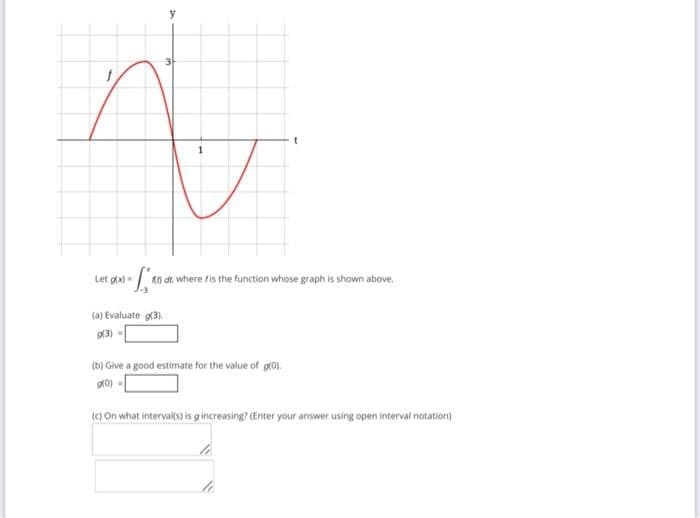 - 1 10.
10 dt, where is the function whose graph is shown above.
Let g(x)=
(a) Evaluate g(3).
(3)
(b) Give a good estimate for the value of g(0).
g(0)
(c) On what interval(s) is g increasing? (Enter your answer using open interval notation)
10