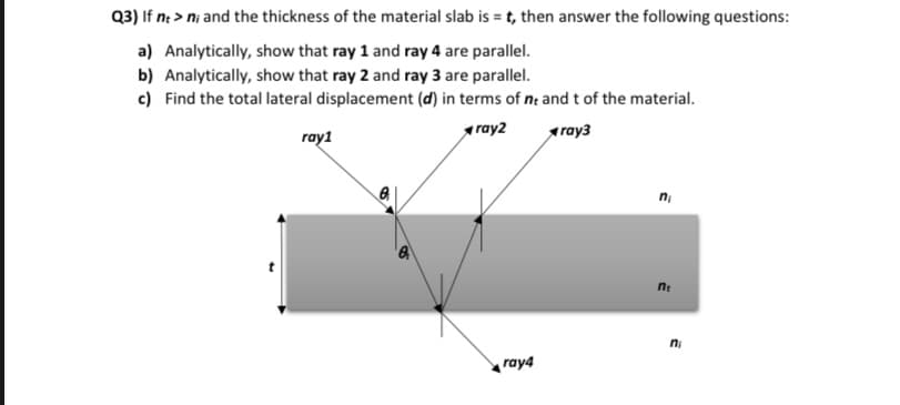 Q3) If n: > n¡ and the thickness of the material slab is = t, then answer the following questions:
a) Analytically, show that ray 1 and ray 4 are parallel.
b) Analytically, show that ray 2 and ray 3 are parallel.
c) Find the total lateral displacement (d) in terms of nt and t of the material.
гay1
Aray2
aray3
ne
ni
ray4
