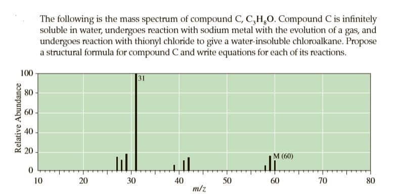 The following is the mass spectrum of compound C, C,H,O. Compound C is infinitely
soluble in water, undergoes reaction with sodium metal with the evolution of a gas, and
undergoes reaction with thionyl chloride to give a water-insoluble chloroalkarne. Propose
a structural formula for compound C and write equations for each of its reactions.
100
31
80
60
40
20
M (60)
10
20
30
40
m/z
50
60
70
80
Relative Abundance
