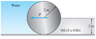 Water
2 m
2 m
Oil (S = 0.86)
