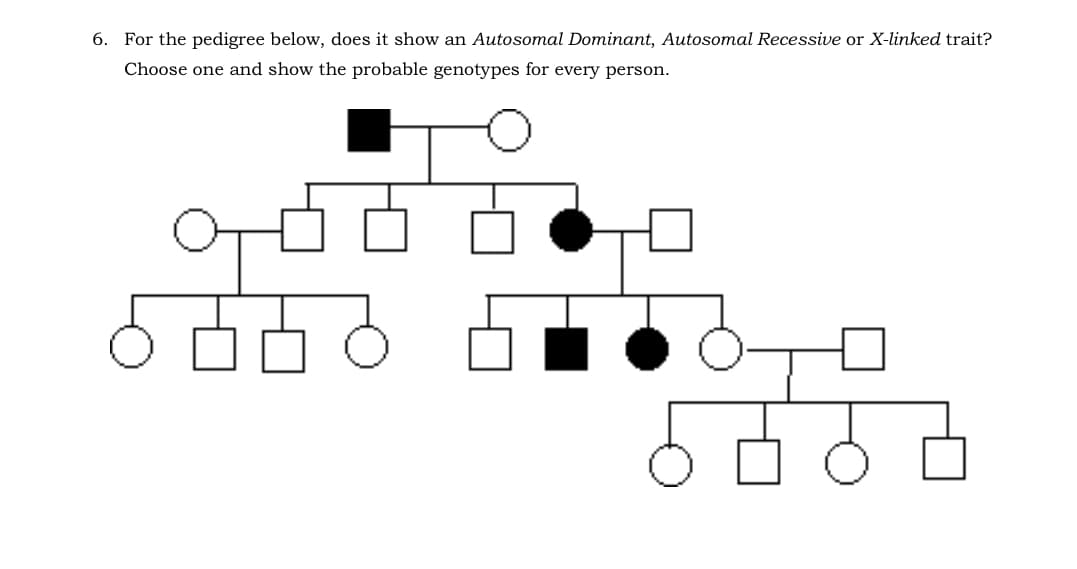 6. For the pedigree below, does it show an Autosomal Dominant, Autosomal Recessive or X-linked trait?
Choose one and show the probable genotypes for every person.
6 da o
