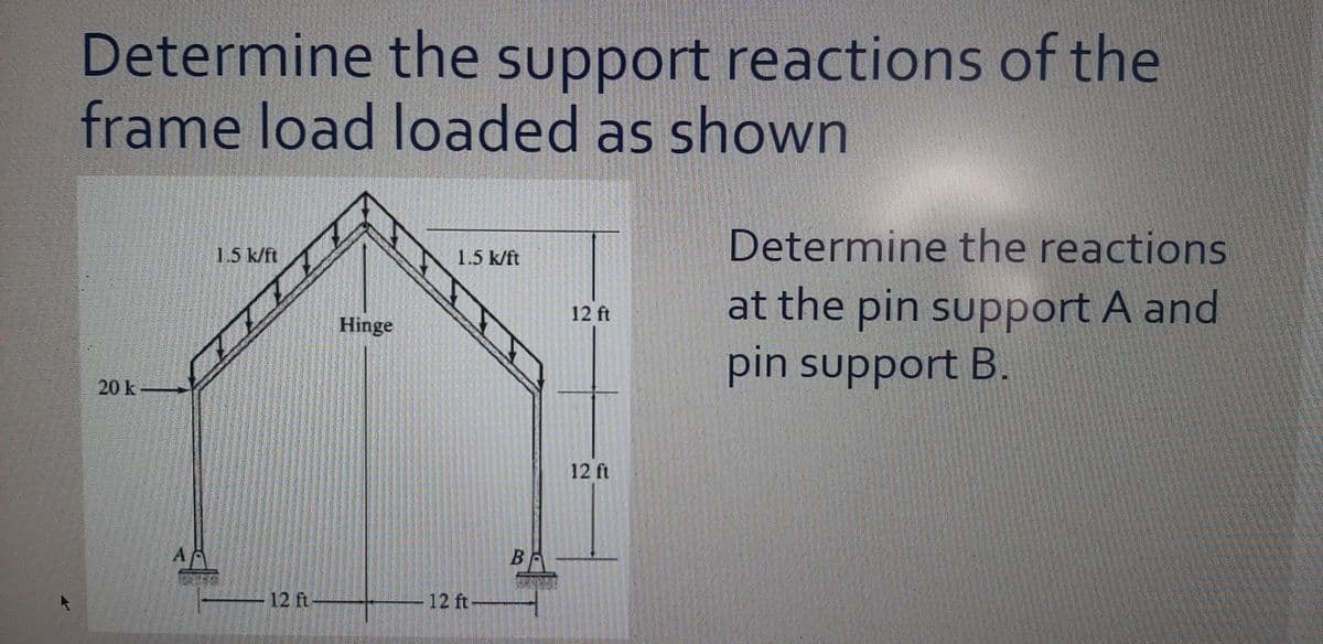 Determine the support reactions of the
frame load loaded as shown
Determine the reactions
at the pin support A and
pin support B.
1.5 k/ft
1.5 k/ft
12 ft
Hinge
20 k
12 ft
12 ft-
12 ft-
