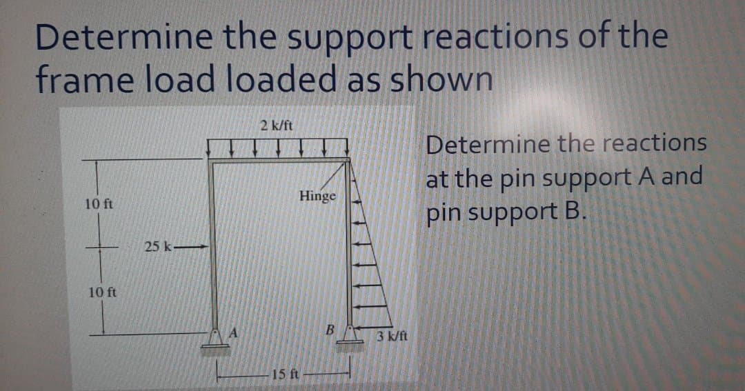 Determine the support reactions of the
frame load loaded as shown
2 k/ft
Determine the reactions
at the pin support A and
pin support B.
Hinge
10 ft
25 k
10 ft
B.
3 k/ft
15 ft
