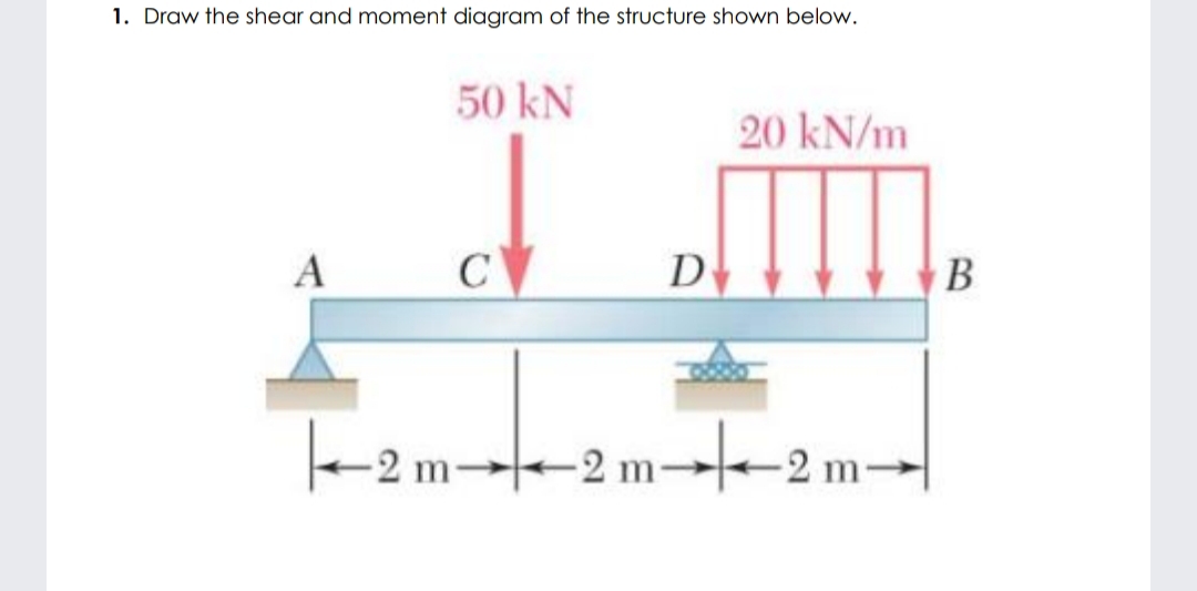 1. Draw the shear and moment diagram of the structure shown below.
50 kN
20 kN/m
A
C
D
B
le-2 m→--2 m→--2 m→
