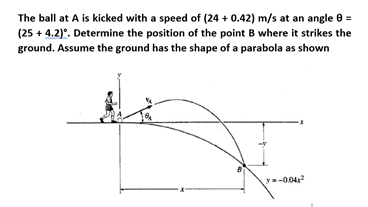The ball at A is kicked with a speed of (24 + 0.42) m/s at an angle 0 =
(25 + 4.2)°. Determine the position of the point B where it strikes the
ground. Assume the ground has the shape of a parabola as shown
ya-0.04
