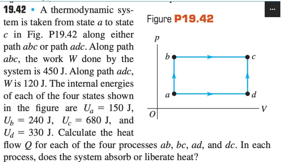 19.42 • A thermodynamic sys-
...
tem is taken from state a to state
Figure P19.42
c in Fig. P19.42 along either
path abc or path adc. Along path
abc, the work W done by the
system is 450 J. Along path adc,
W is 120 J. The internal energies
be
C
of each of the four states shown
a
d
in the figure are Ua
U = 240 J, U. = 680 J, and
Ua = 330 J. Calculate the heat
flow Q for each of the four processes ab, bc, ad, and dc. In each
process, does the system absorb or liberate heat?
150 J,
V

